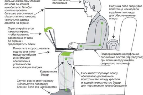 Оригинальные ссылки кракена