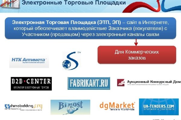 Сайты где купить наркотики
