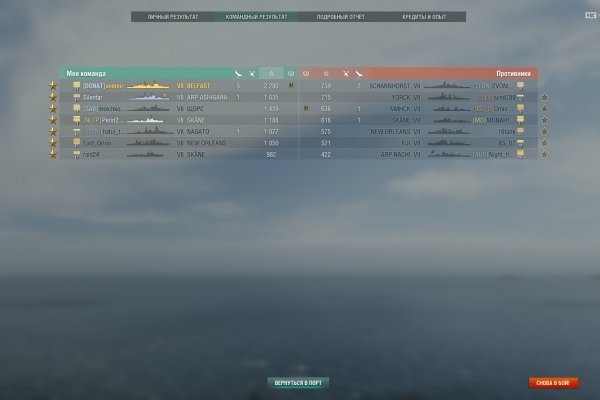 Kraken зеркало krakentor site