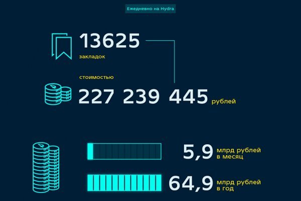 Кракен зеркало сайта