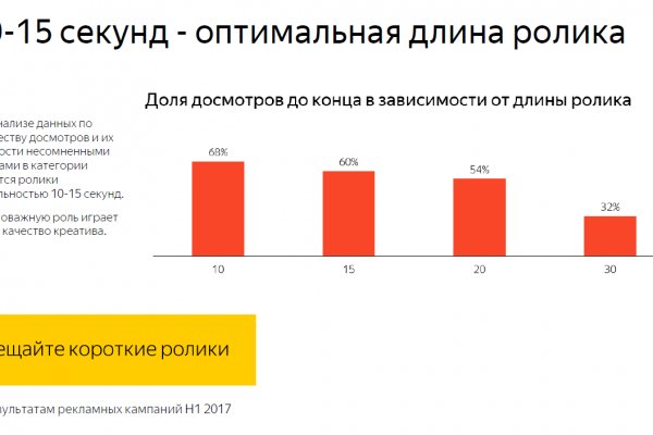 Ссылки в тор