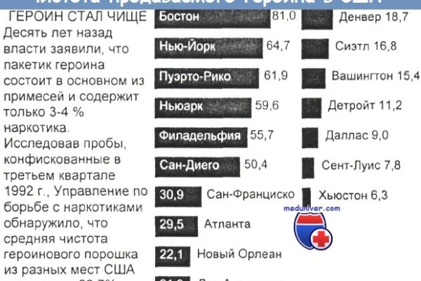 Кракен нар