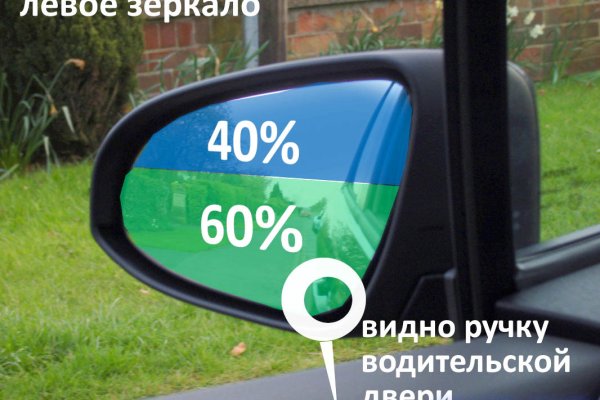 Вывести деньги с кракена