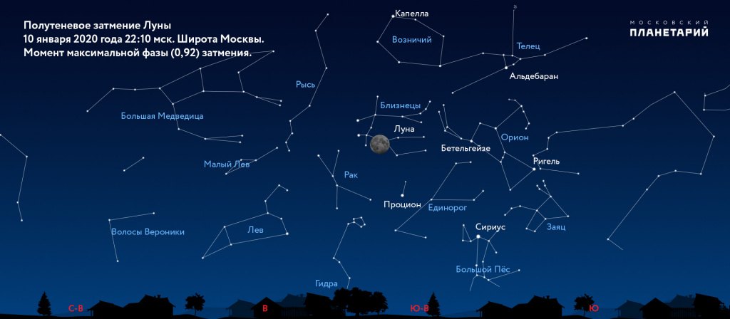 Кракен магазин даркнет