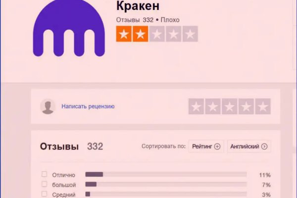 Магазин наркоты