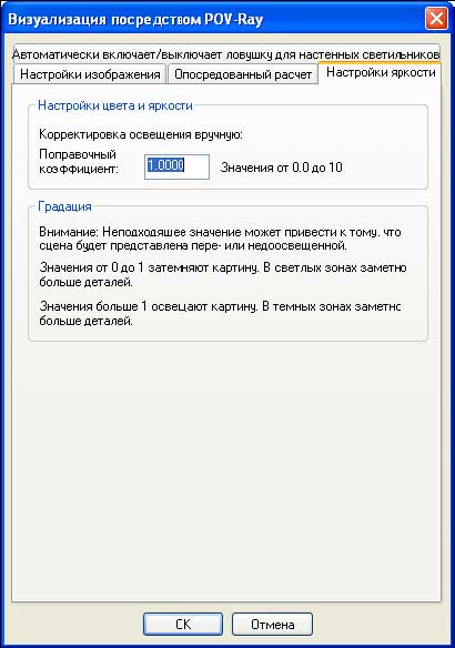 Kraken магазин интернет